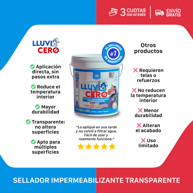 LLUVIA CERO PACK X4 Litros Sellador Transparente Impermeabilizante